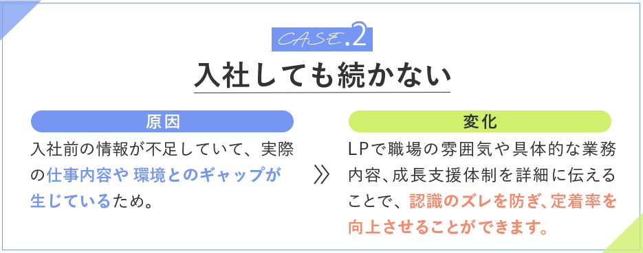 CASE2 入社しても続かない