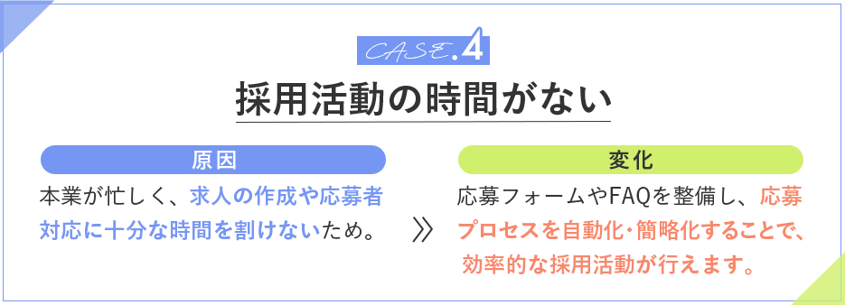 CASE4 採用活動の時間がない