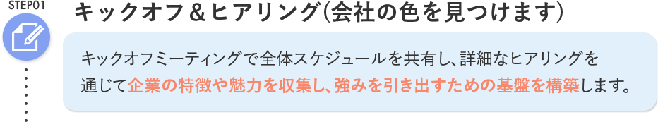 STEP01 キックオフ＆ヒアリング(会社の色を見つけます)