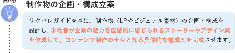 STEP03 制作物の企画・構成立案